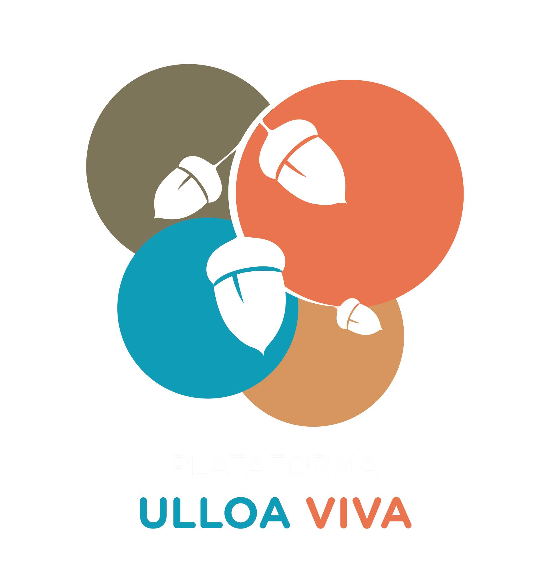 Plataforma Ulloa Viva