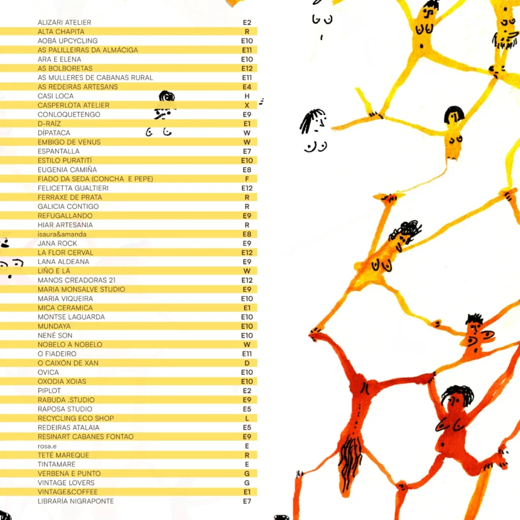 Lista dos postos de Fiando Vida